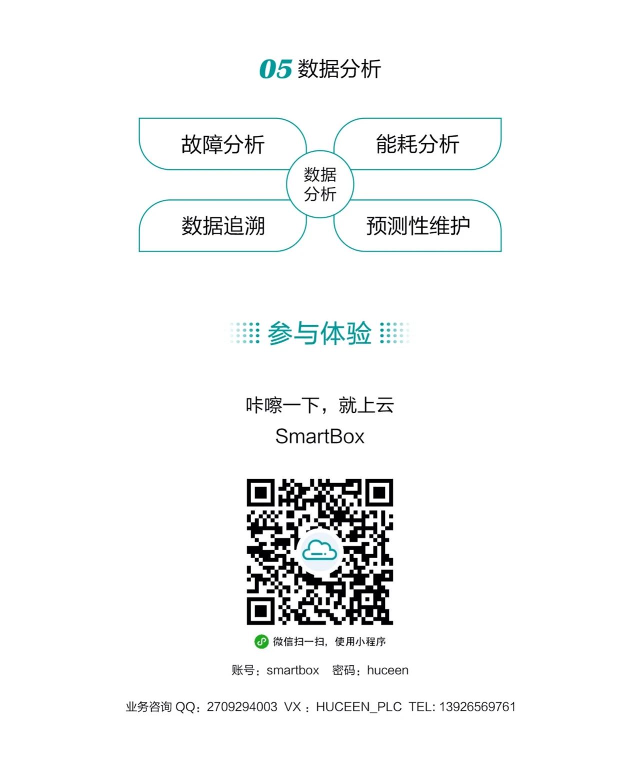 200smart|smart200|西門子PLC|國(guó)產(chǎn)smart plc