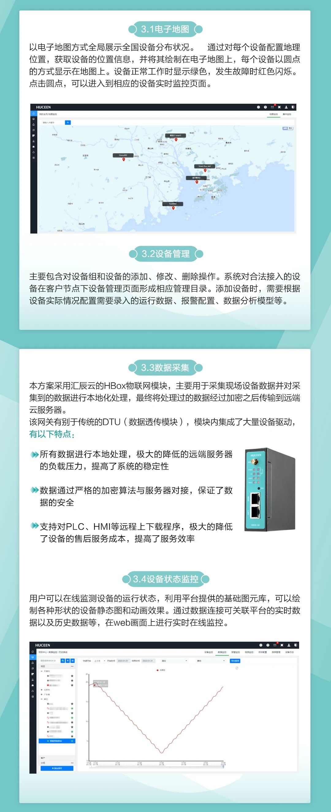 200smart|smart200|西門子PLC|國產(chǎn)smart plc