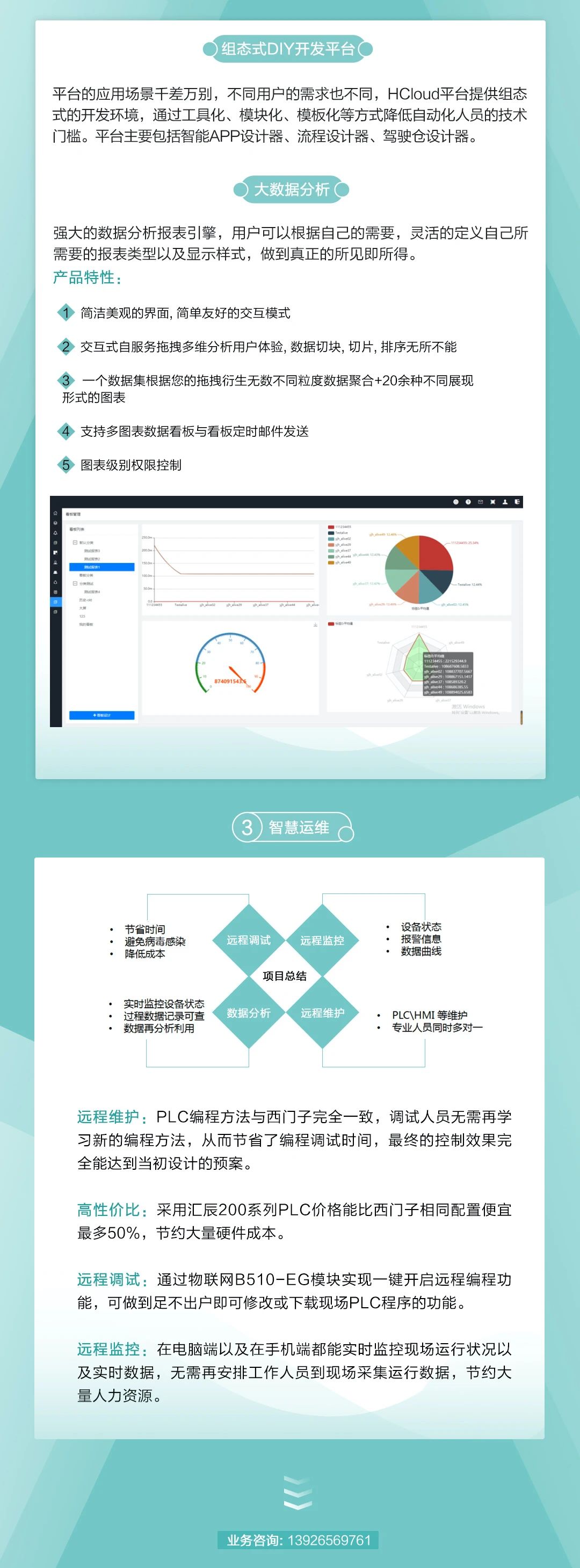 200smart|smart200|西門子PLC|國產(chǎn)smart plc