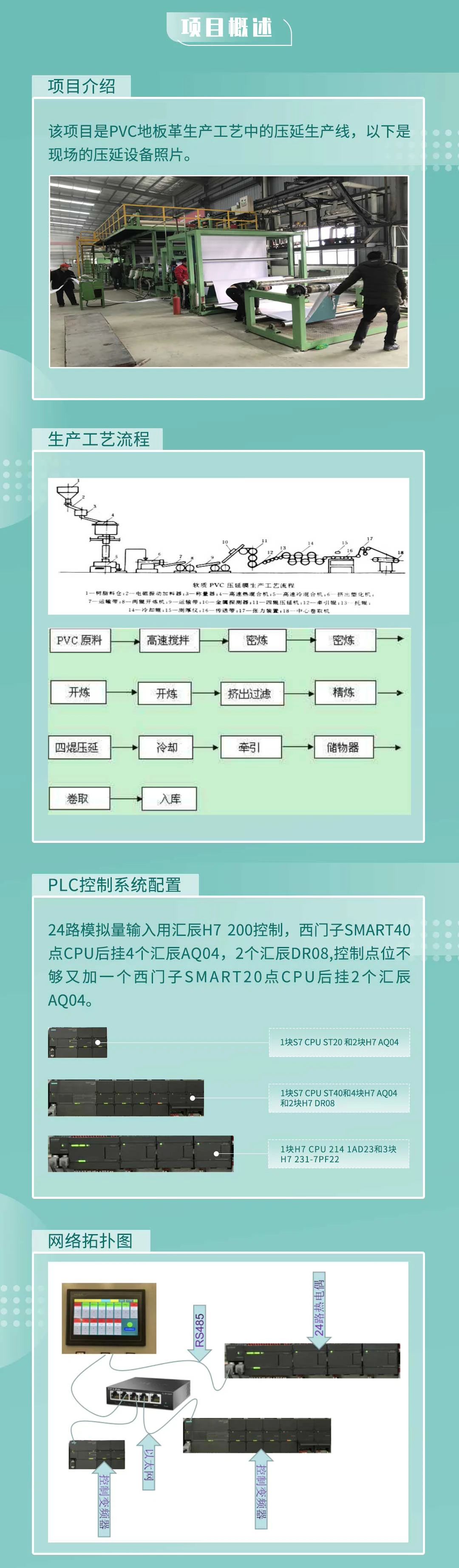 200smart|smart200|西門子PLC|國產(chǎn)smart plc