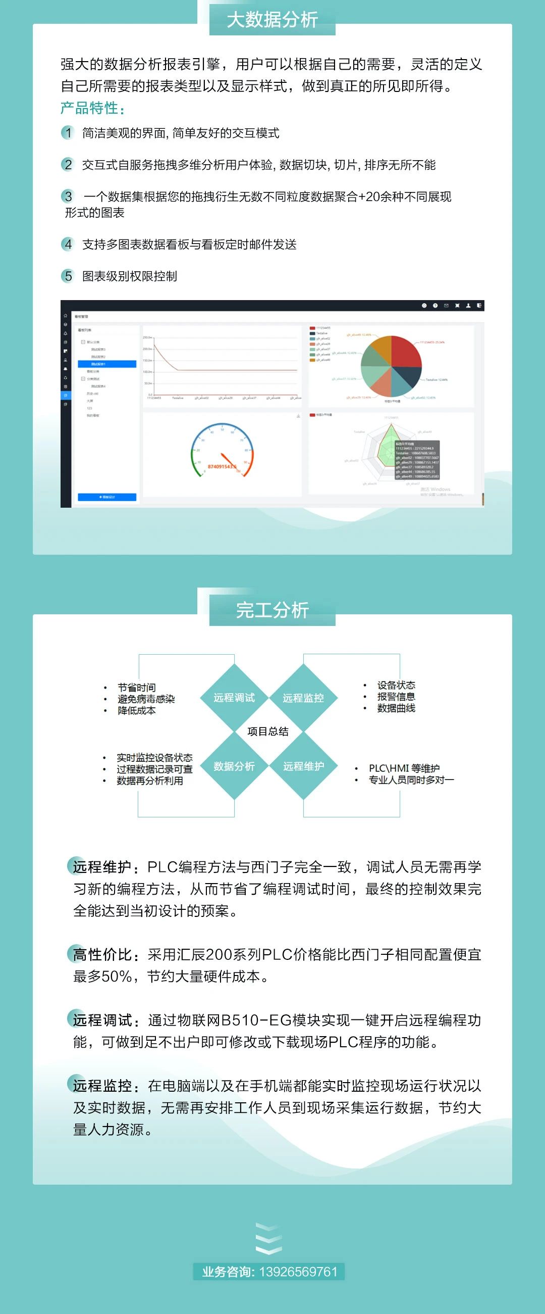 200smart|smart200|西門子PLC|國產smart plc