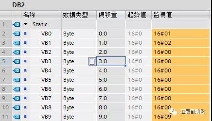 國(guó)產(chǎn)PLC,200Smart，PLC廠家，SmartPLC