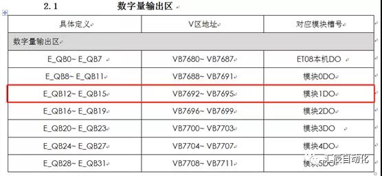 國(guó)產(chǎn)PLC,200Smart，PLC廠(chǎng)家，SmartPLC