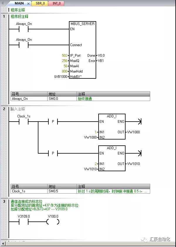 國產PLC,200Smart，PLC廠家，SmartPLC