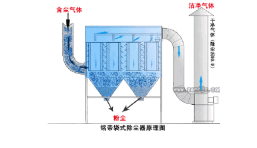 國產(chǎn)PLC,200Smart，PLC廠家，SmartPLC