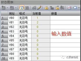 國(guó)產(chǎn)PLC,200Smart，PLC廠家，SmartPLC
