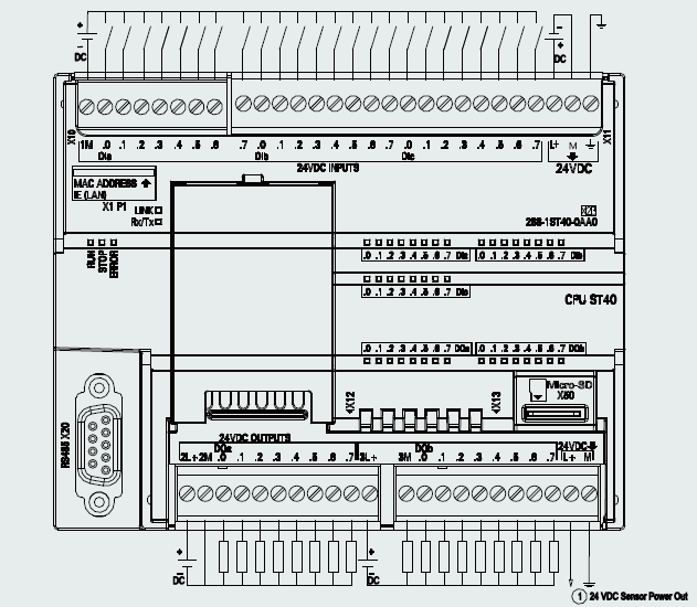 國產(chǎn)PLC,200Smart，PLC廠家，SmartPLC