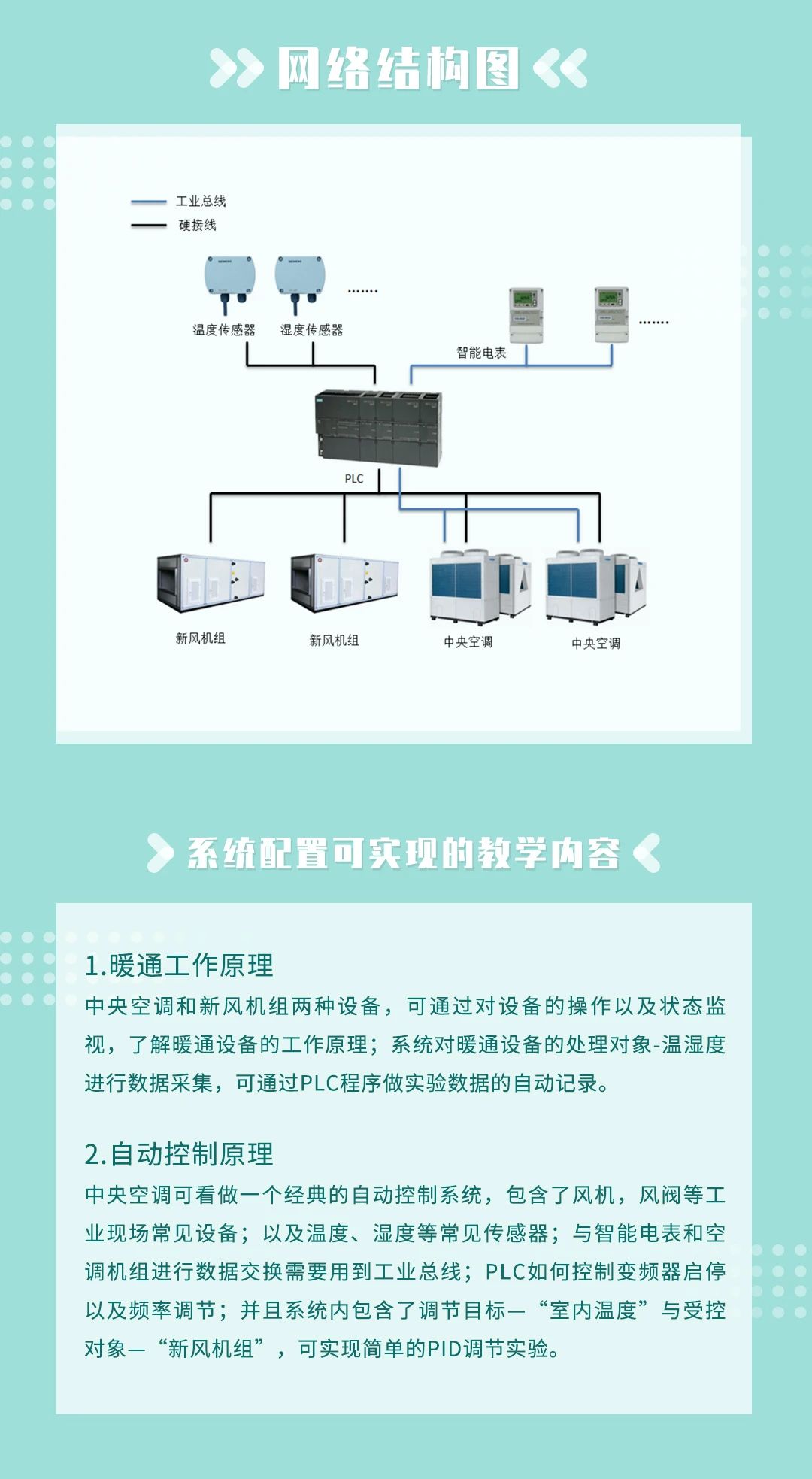 匯辰自動(dòng)化,國產(chǎn)PLC,200smart,S7-200,匯辰PLC