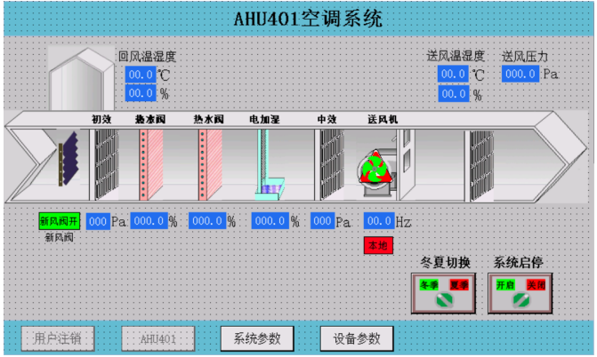 國產(chǎn)PLC,200Smart，PLC廠家，SmartPLC