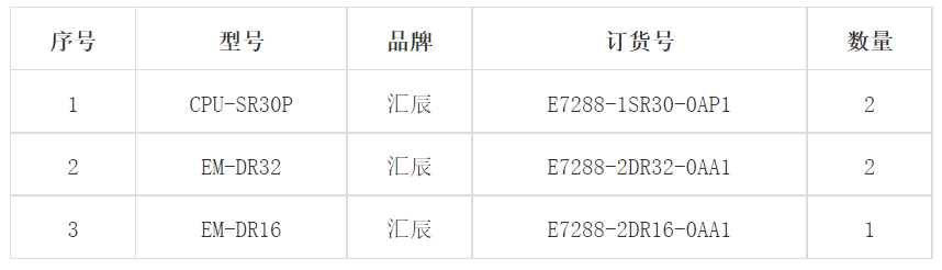 國(guó)產(chǎn)PLC