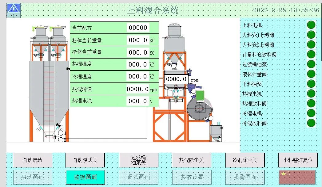 國產(chǎn)PLC