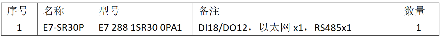 國(guó)產(chǎn)PLC