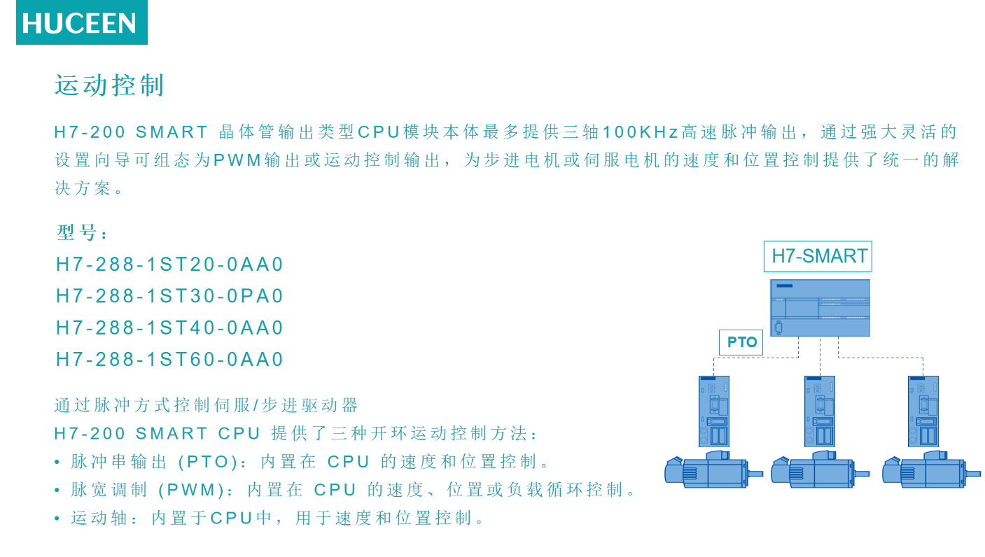 國(guó)產(chǎn)PLC