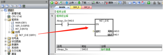 國產(chǎn)PLC