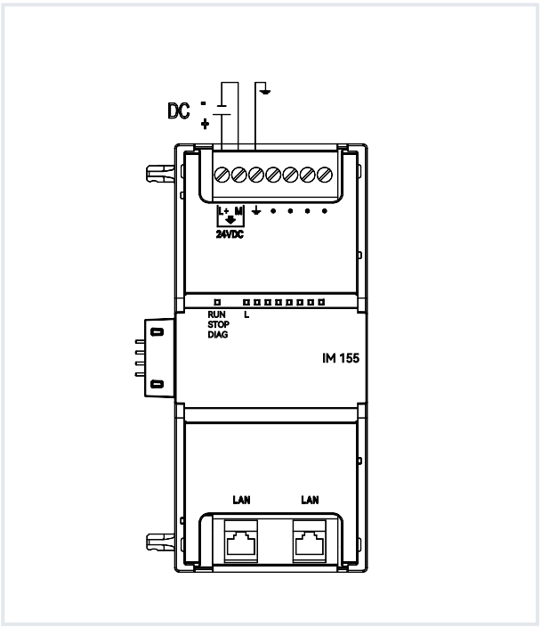 國產(chǎn)PLC