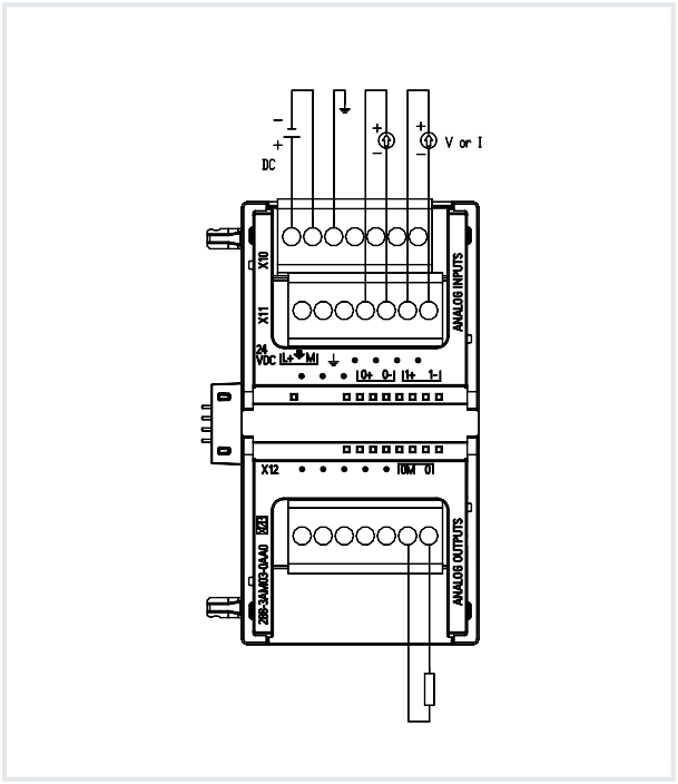 國產(chǎn)PLC