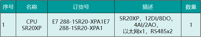 國(guó)產(chǎn)PLC
