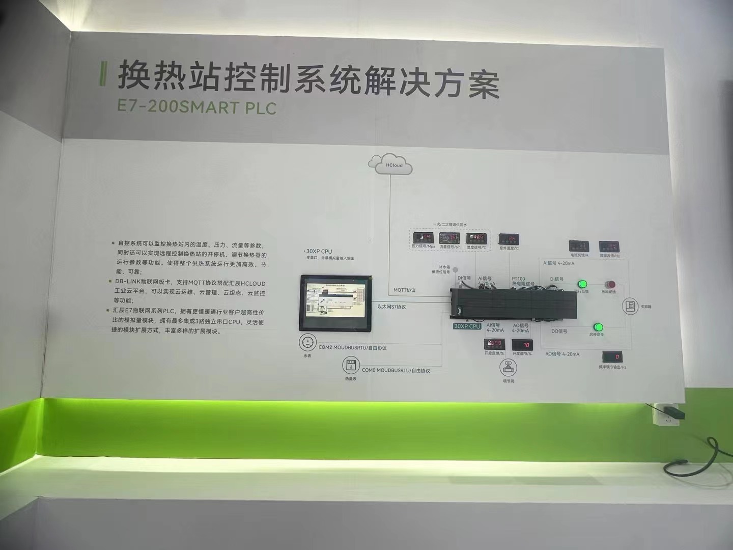國產(chǎn)PLC