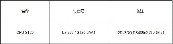 國產(chǎn)PLC