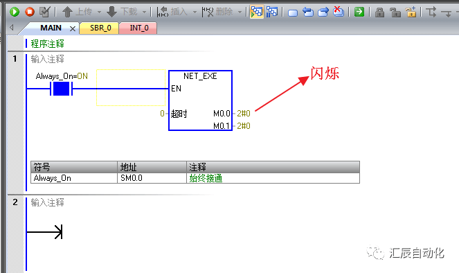 國產(chǎn)PLC