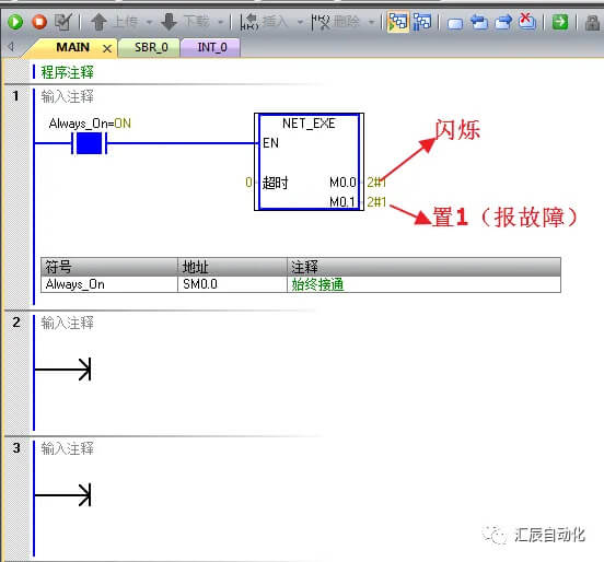 國產(chǎn)PLC