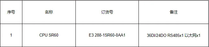 國產(chǎn)PLC